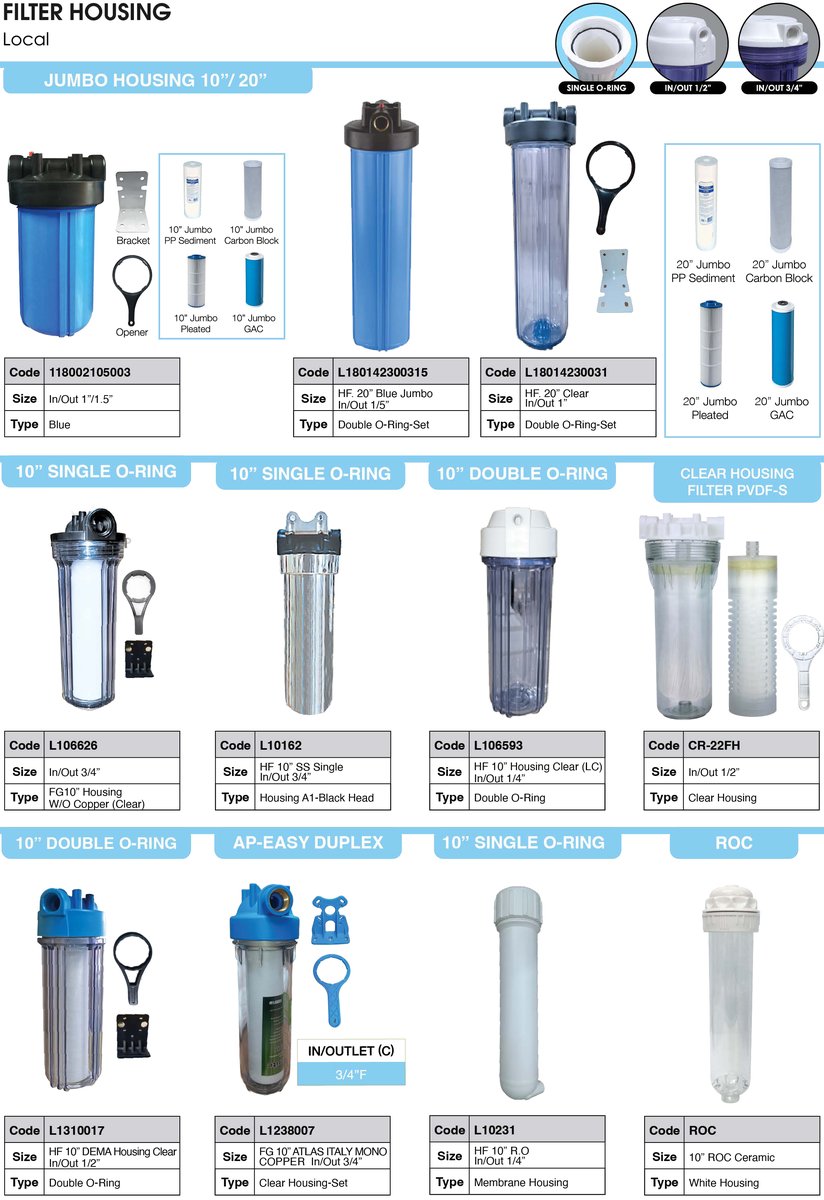 Filter Housings — Local (Jumbo, Slim, and Specialty)